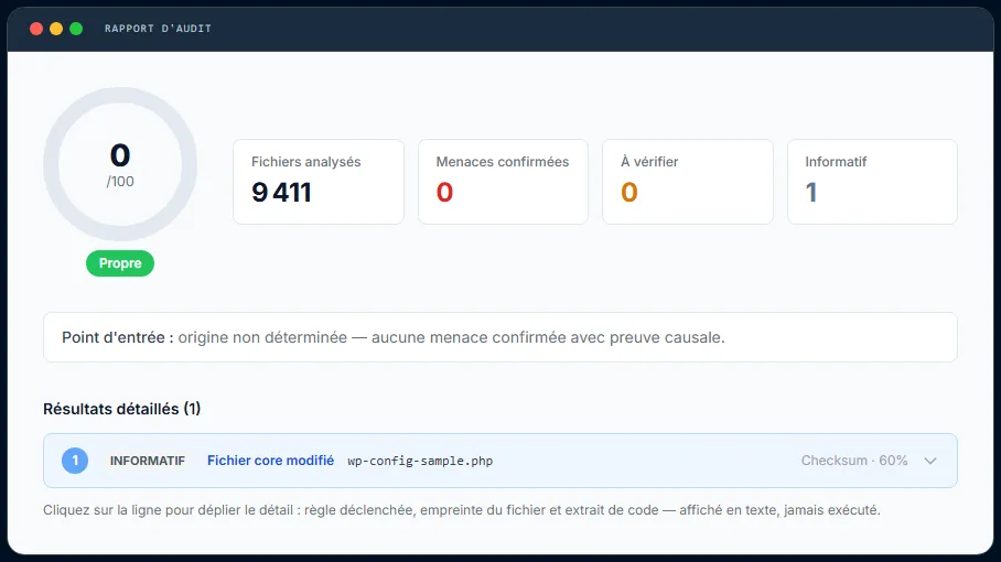 Rapport de scan réel : 9 411 fichiers analysés, score 0 sur 100 « Propre », 0 menace confirmée, 0 élément à vérifier, 1 élément informatif (wp-config-sample.php modifié).